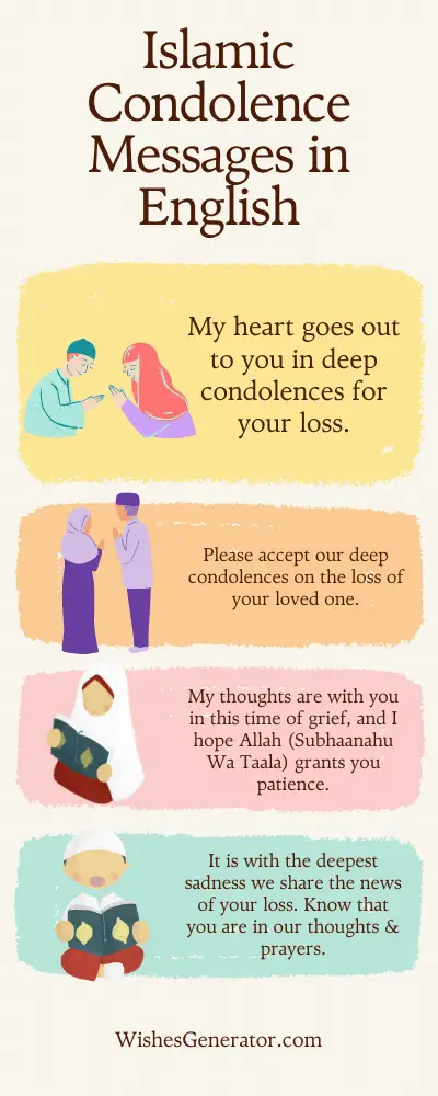 Исламские послания соболезнования на английском языке