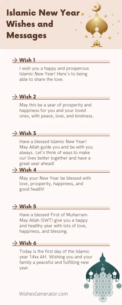 Islamic New Year Wishes and Messages