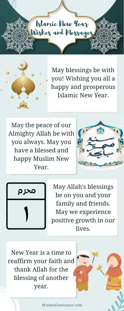 islamic-new-year-wishes-messages