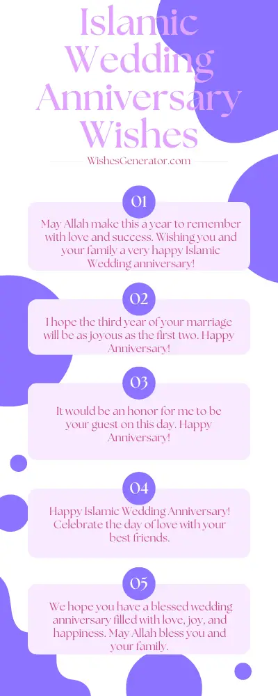 Islamic Wedding Anniversary Wishes, Messages and Duas