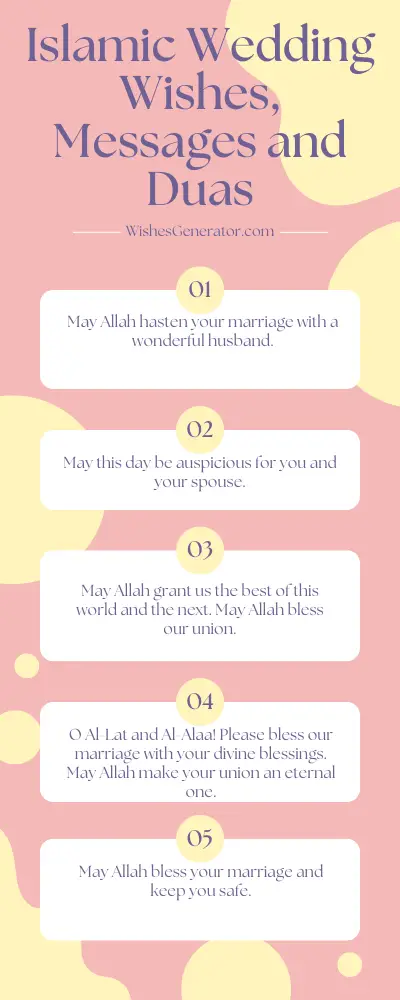 Islamic Wedding Wishes, Messages and Duas