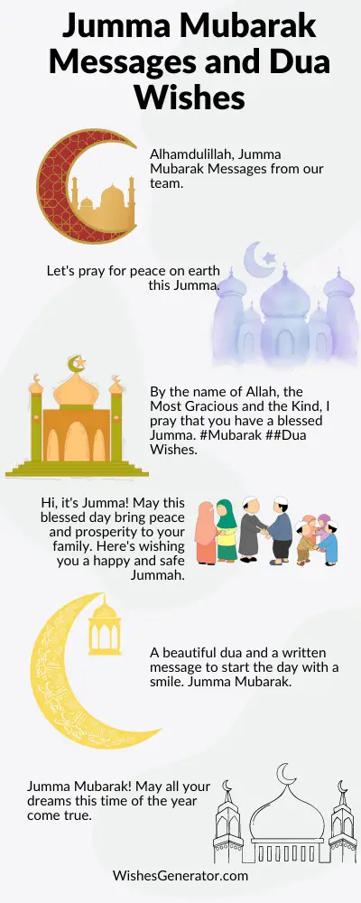 71 Jumma Mubarak Messages and Dua Wishes