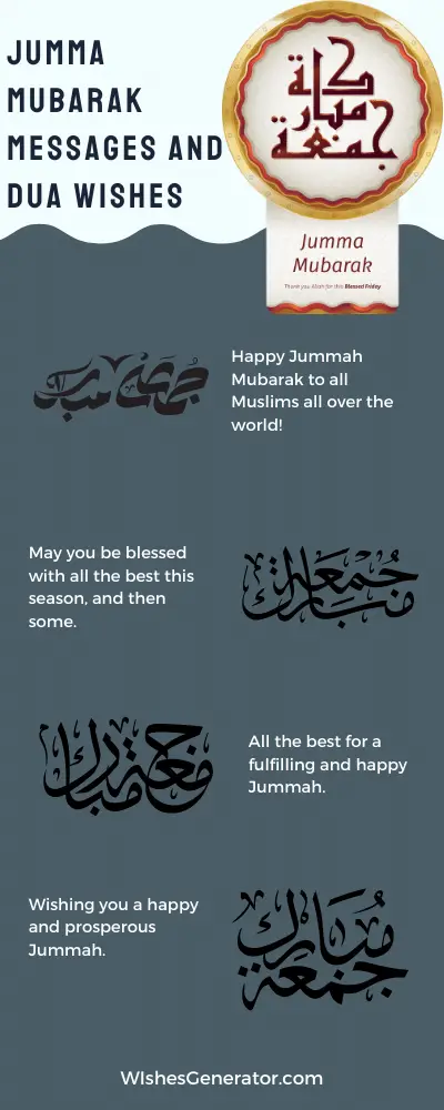 Jumma Mubarak Messages and Dua Wishes