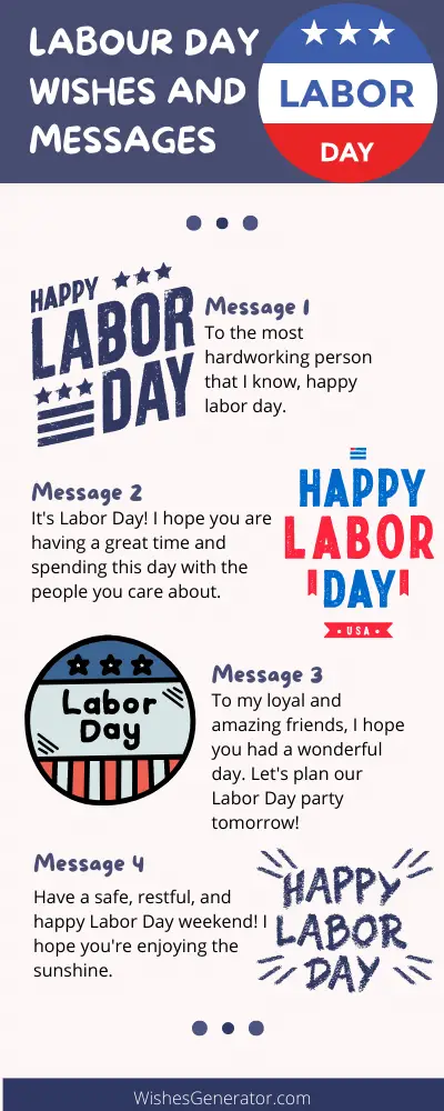 Labour Day Wishes and Messages