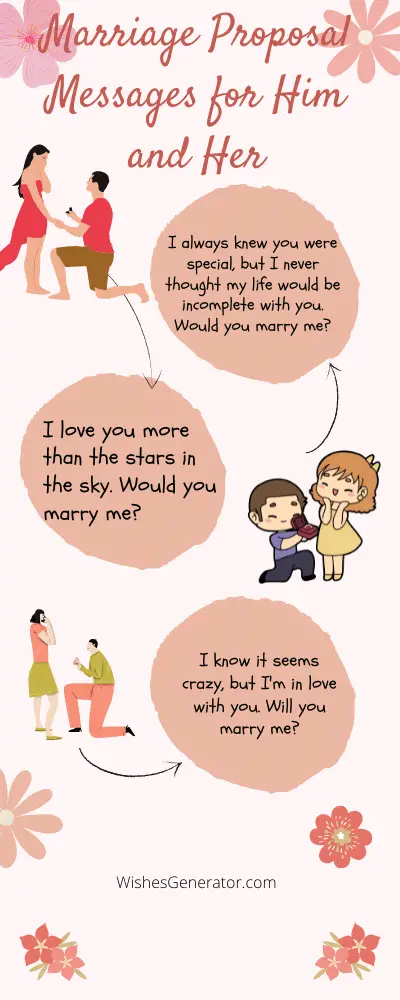 Marriage Proposal Messages for Him and Her