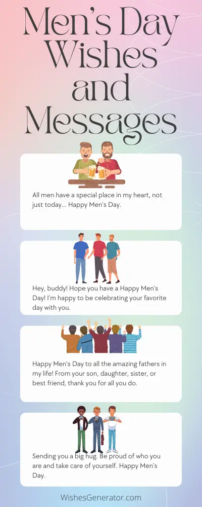 64 Men’s Day Wishes and Messages