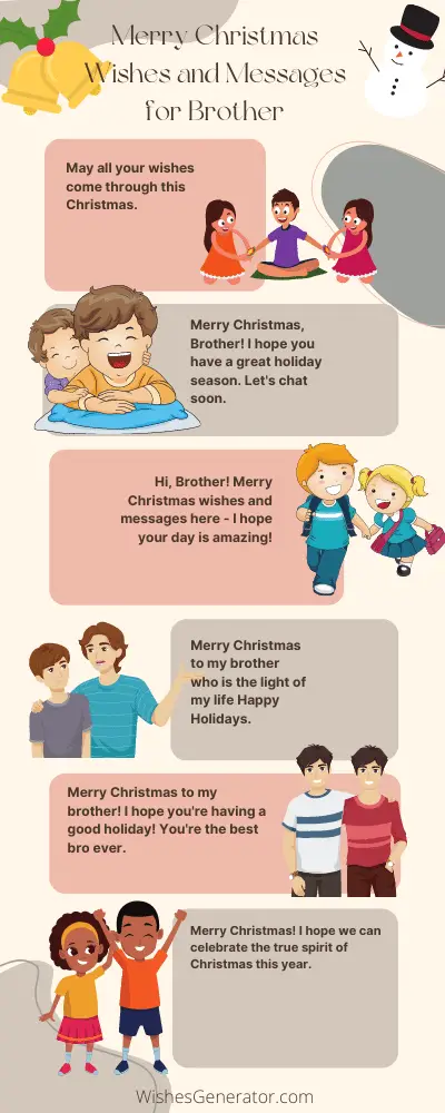 Merry Christmas Wishes and Messages for Brother