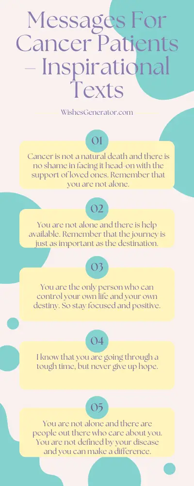 Messages For Cancer Patients – Inspirational Texts