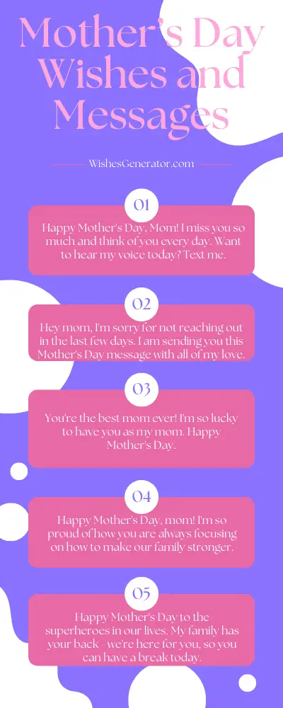 Mother’s Day Wishes and Messages