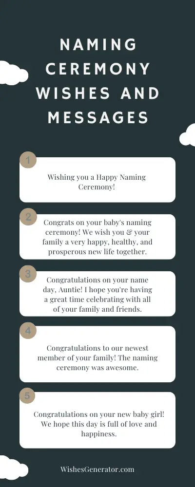 Naming Ceremony Wishes And Messages