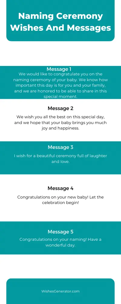 Naming Ceremony Wishes And Messages