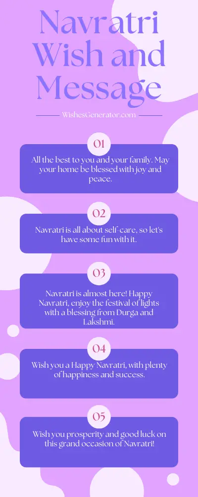 Navratri Wishes and Messages – Happy Navratri