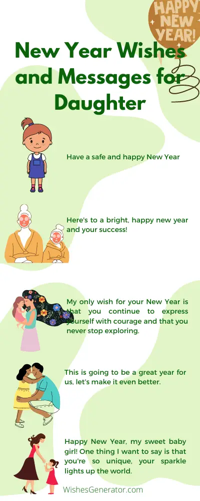 New Year Wishes and Messages for Daughter