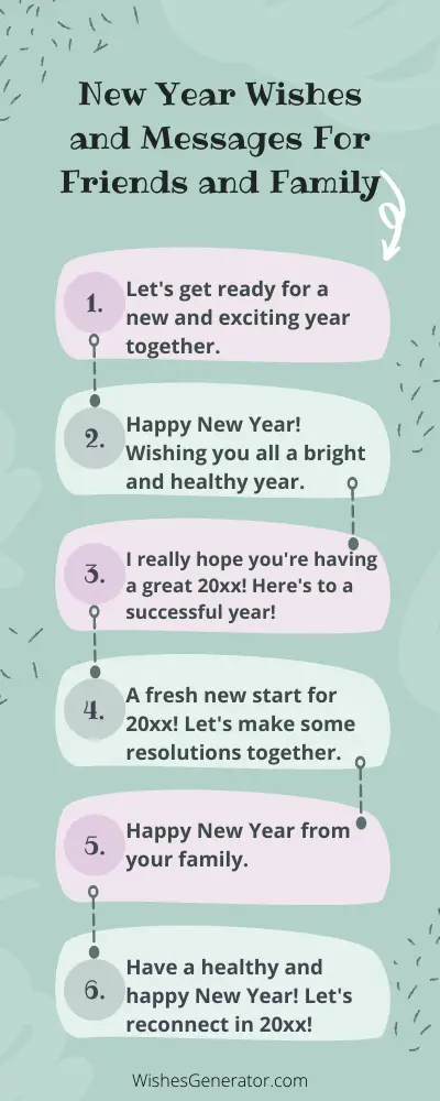 New Year Wishes and Messages For Friends and Family