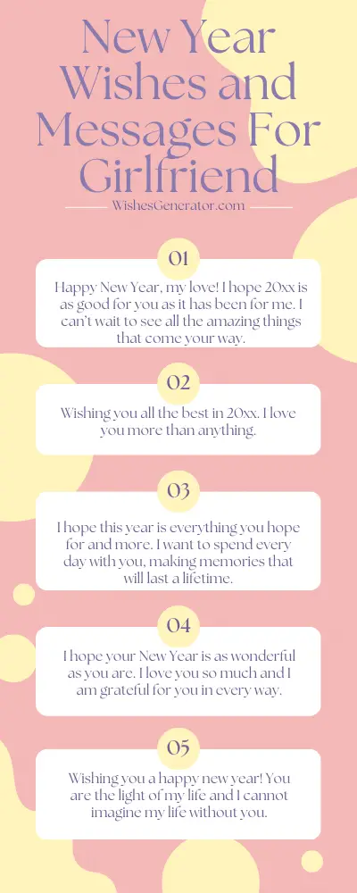 New Year Wishes and Messages For Girlfriend – Happy New Year My Love