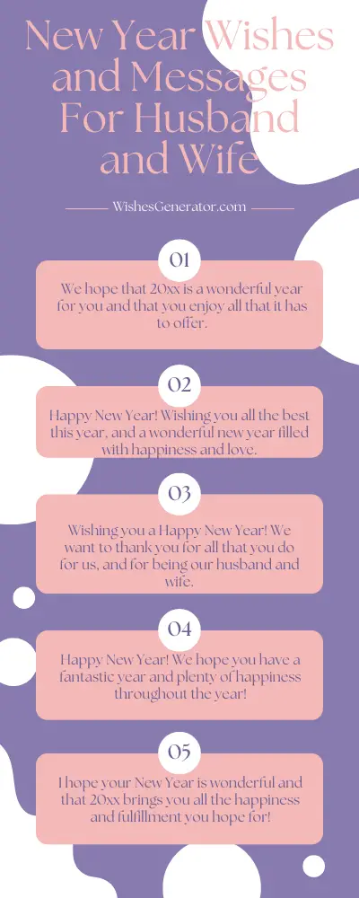 New Year Wishes and Messages For Husband and Wife