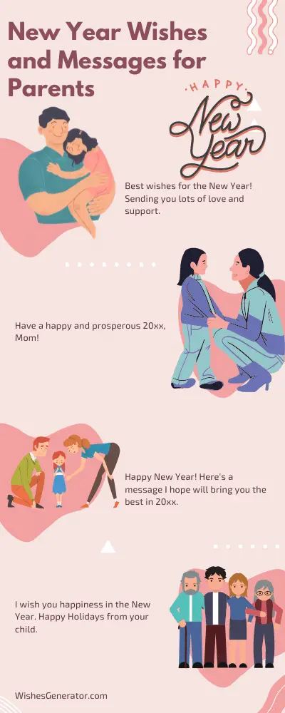 New Year Wishes and Messages for Parents