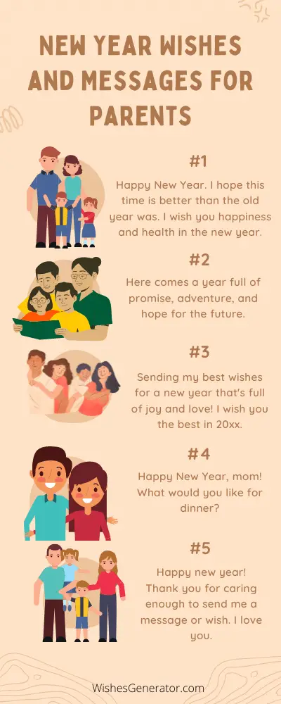 New Year Wishes and Messages for Parents
