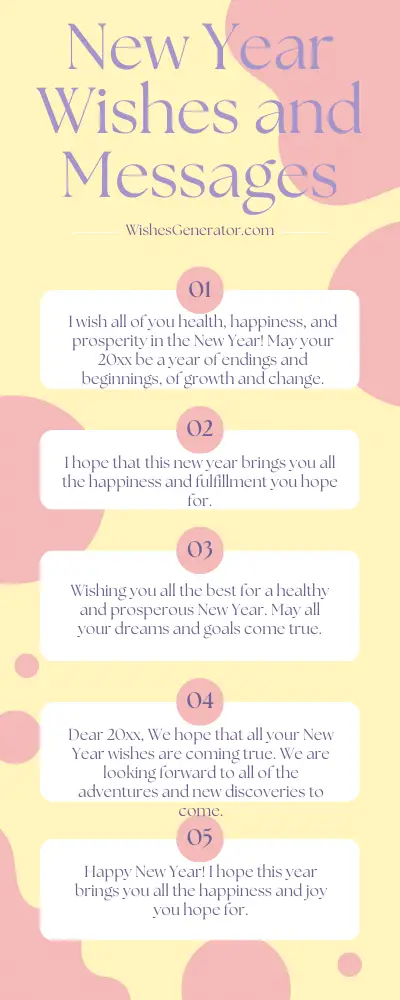 New Year Wishes and Messages