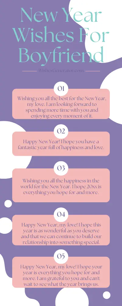 New Year Wishes For Boyfriend – Happy New Year Love
