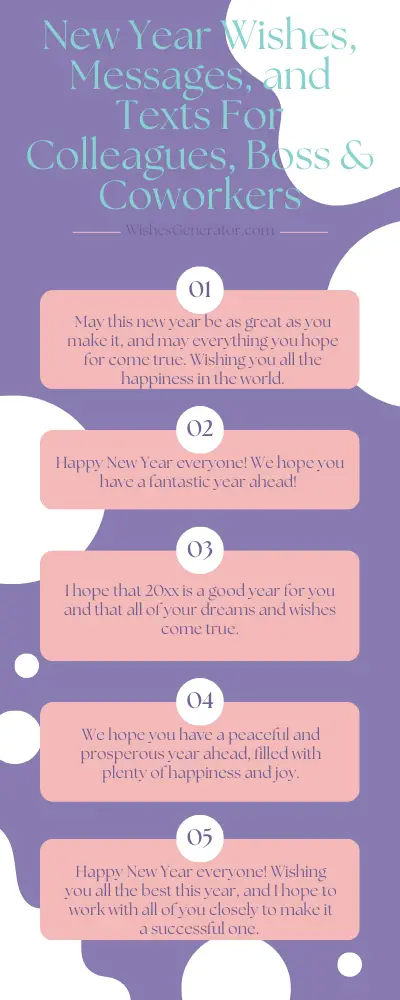 New Year Wishes, Messages, and Texts For Colleagues, Boss & Coworkers 2