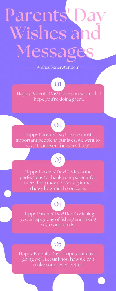 Parents' Day Wishes and Messages