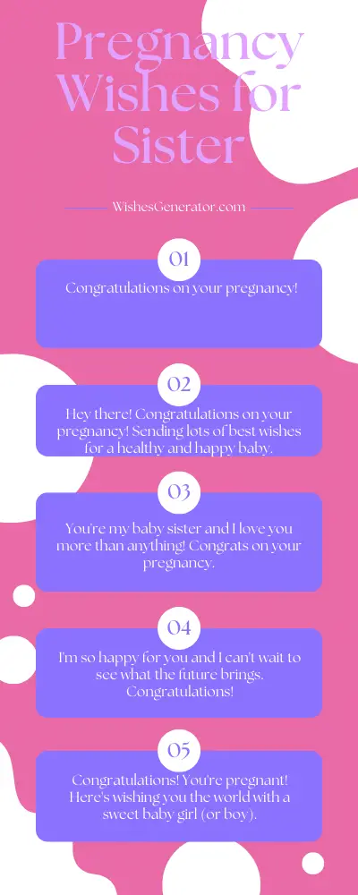Pregnancy Wishes for Sister – Congratulations Messages