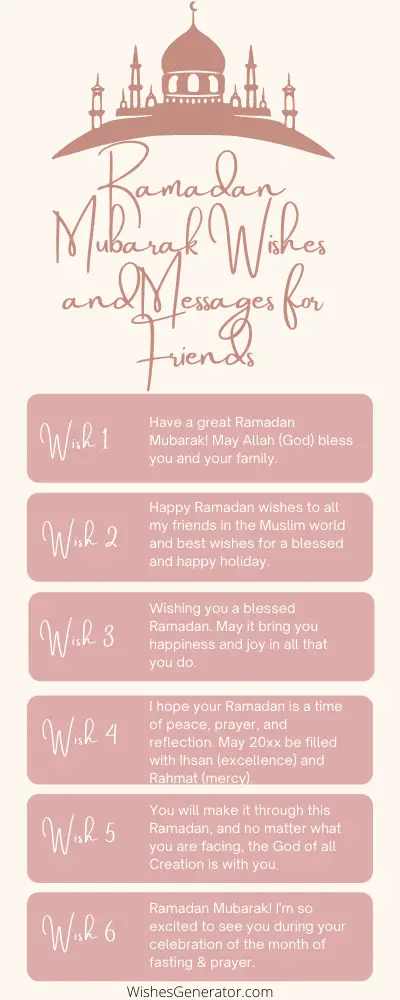 Ramadan Mubarak Wishes and Messages for Friends