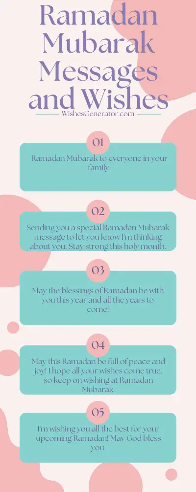 Ramadan Wishes - Ramadan Mubarak Messages and Wishes