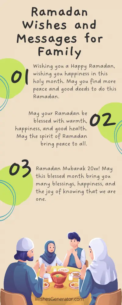 Ramadan Wishes and Messages for Family
