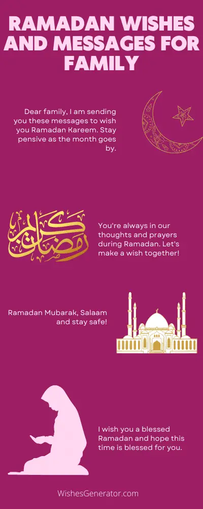 Ramadan Wishes and Messages for Family