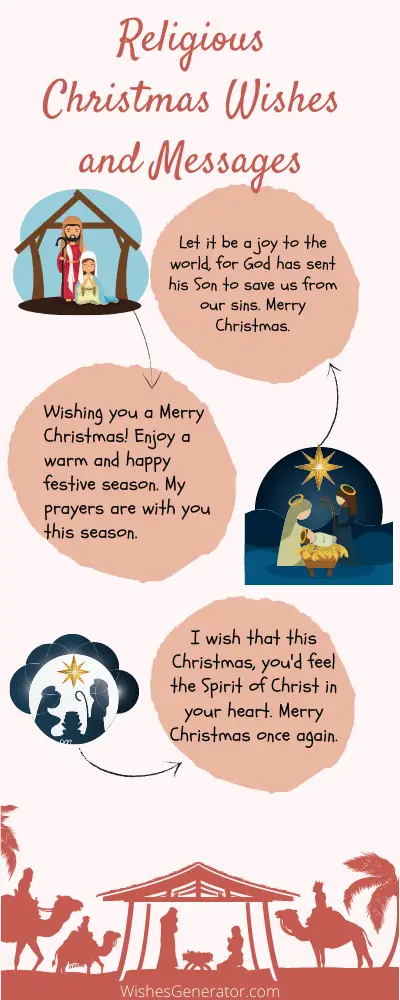 Religious Christmas Wishes and Messages