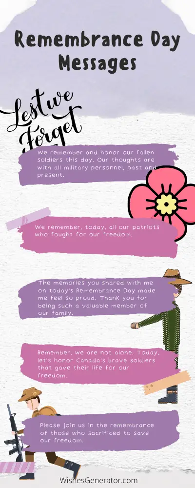 remembrance-day-messages