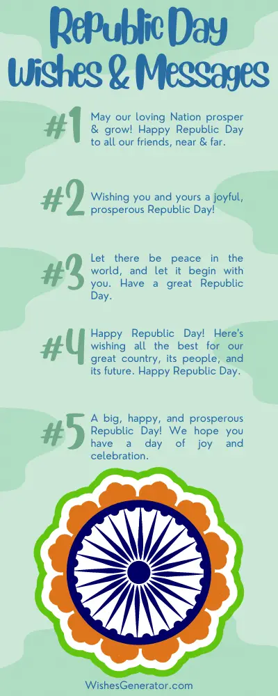 Republic Day Wishes & Messages