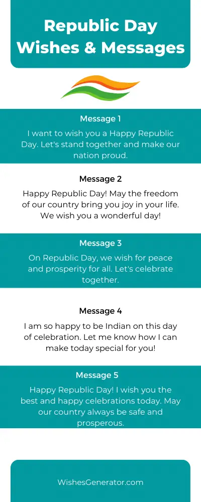 Republic Day Wishes & Messages