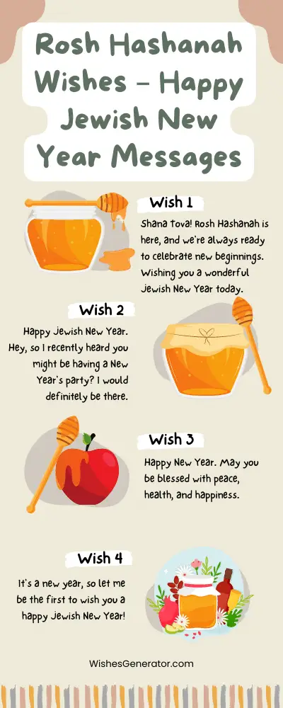 Rosh Hashanah Wishes – Happy Jewish New Year Messages