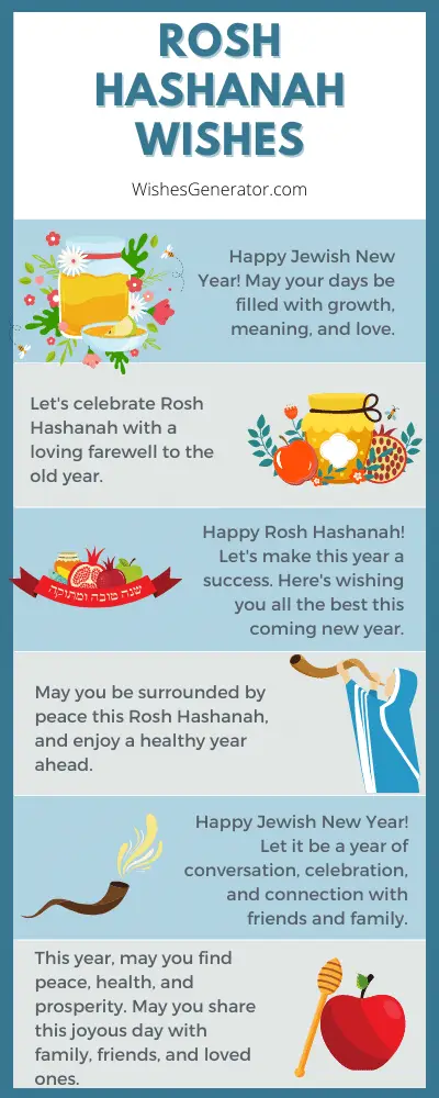 Rosh Hashanah Wishes – Happy Jewish New Year Messages