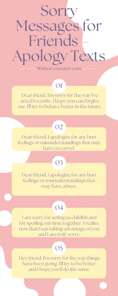 Sorry Messages for Friends – Apology Texts