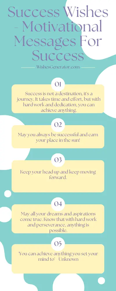 Success Wishes - Motivational Messages For Success