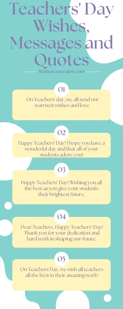 Teachers' Day Wishes, Messages and Quotes