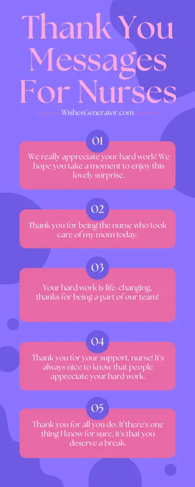 Thank You Messages For Nurses – Appreciation Messages
