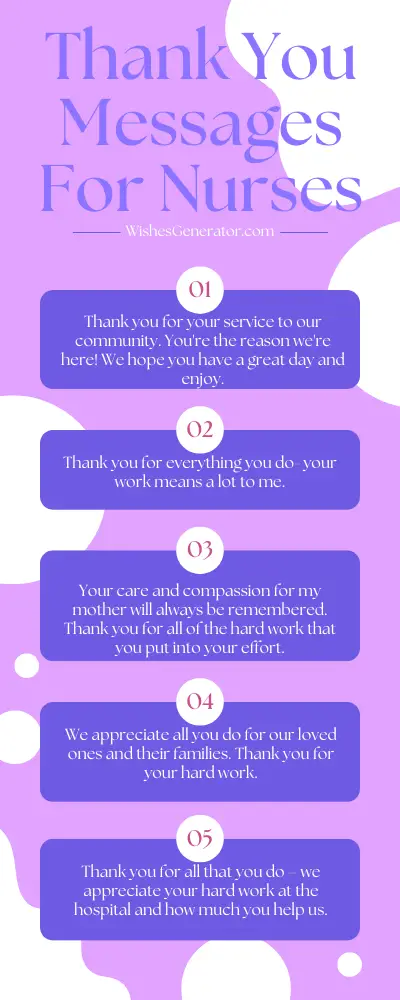 Thank You Messages For Nurses – Appreciation Messages