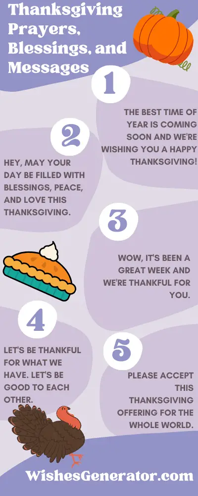 Thanksgiving Prayers, Blessings, and Messages