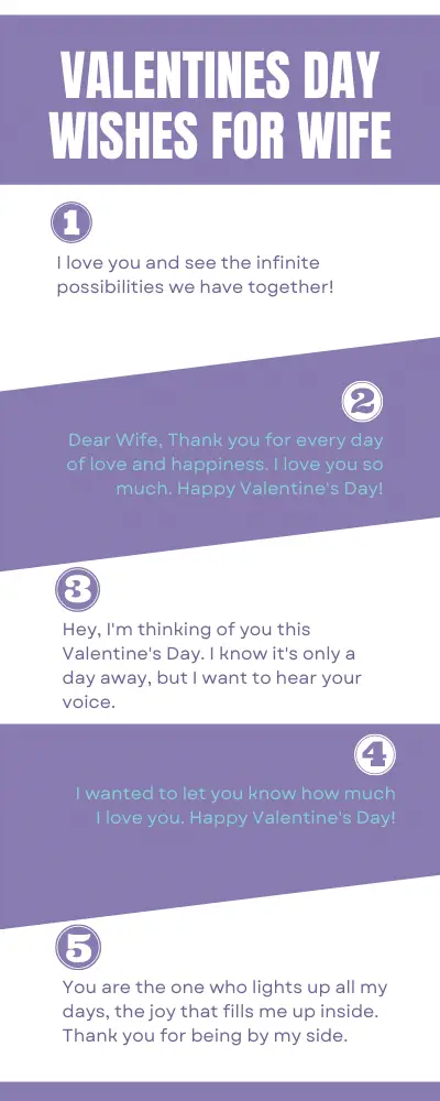 Valentines Day Wishes for Wife