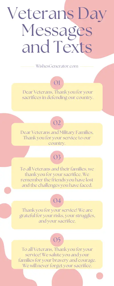Veterans Day Messages and Texts