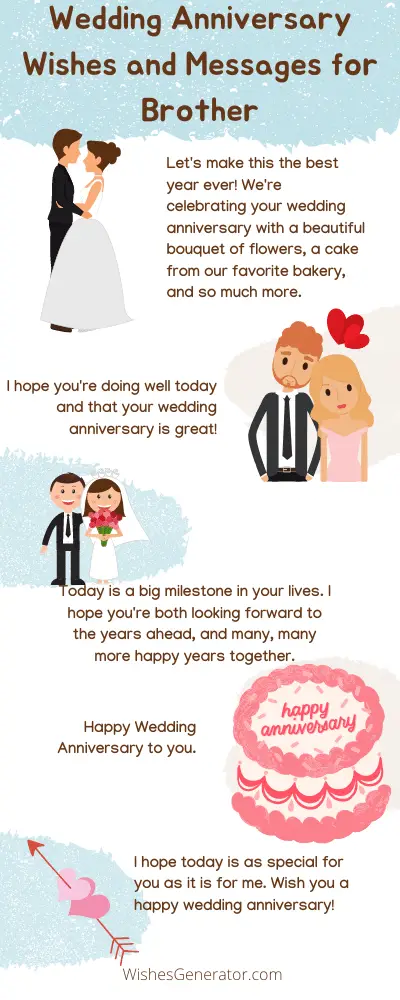 Wedding Anniversary Wishes and Messages for Brother