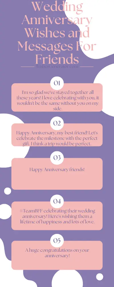 Wedding Anniversary Wishes and Messages For Friends
