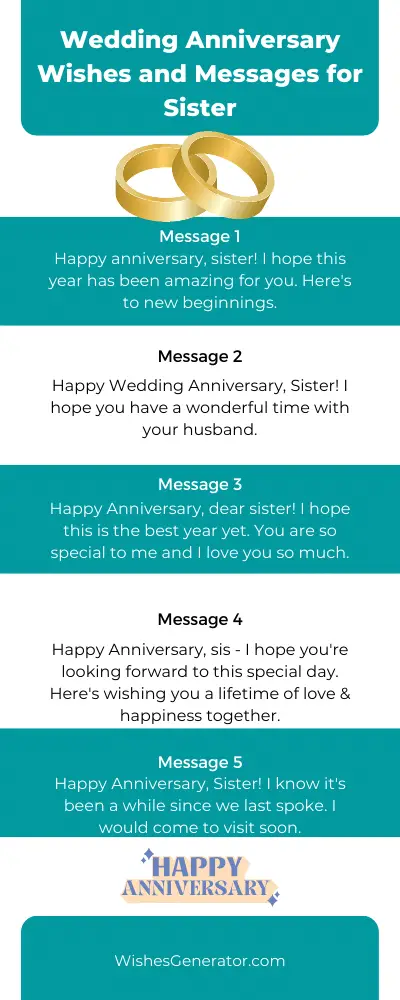 Wedding Anniversary Wishes and Messages for Sister