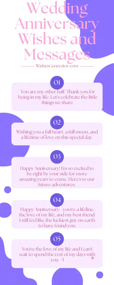 Wedding Anniversary Wishes and Messages