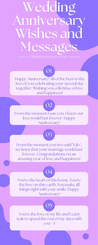 Wedding Anniversary Wishes and Messages